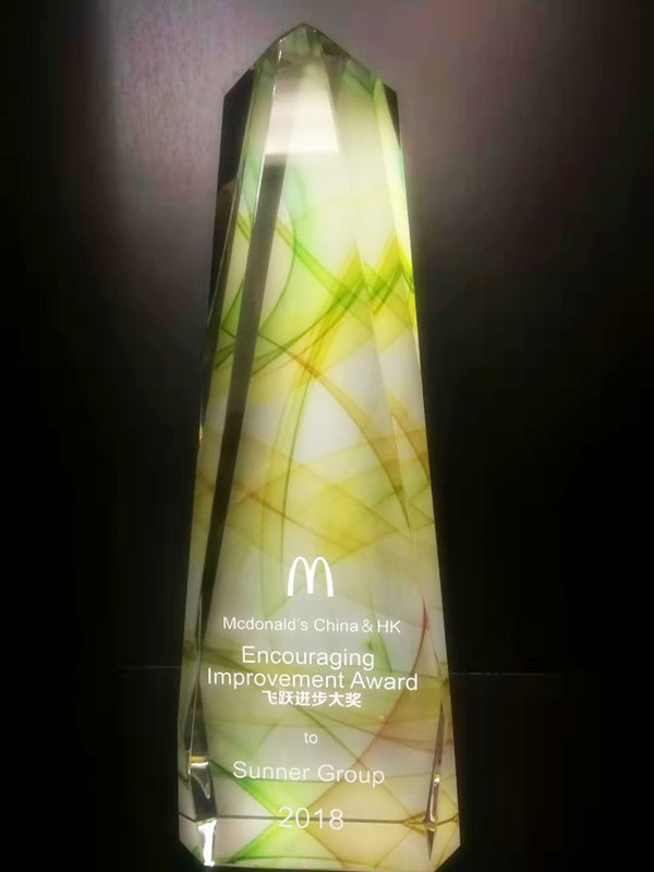 LEwin乐玩·(中国集团)官方网站