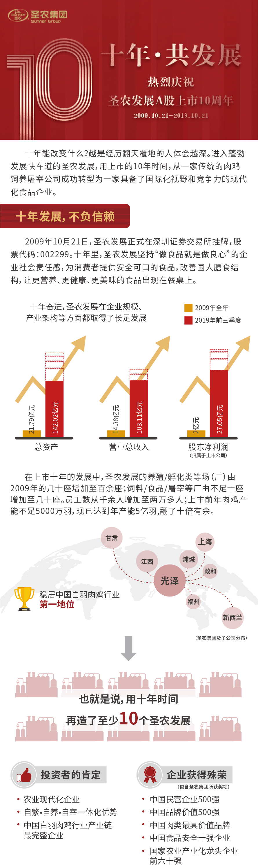 LEwin乐玩·(中国集团)官方网站