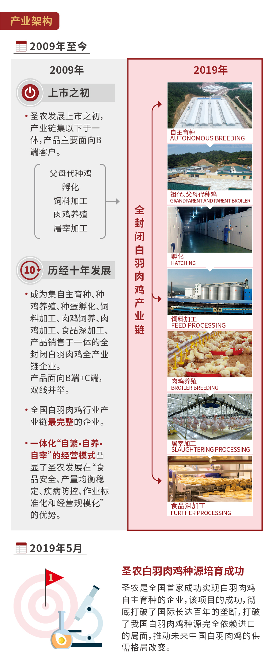 LEwin乐玩·(中国集团)官方网站