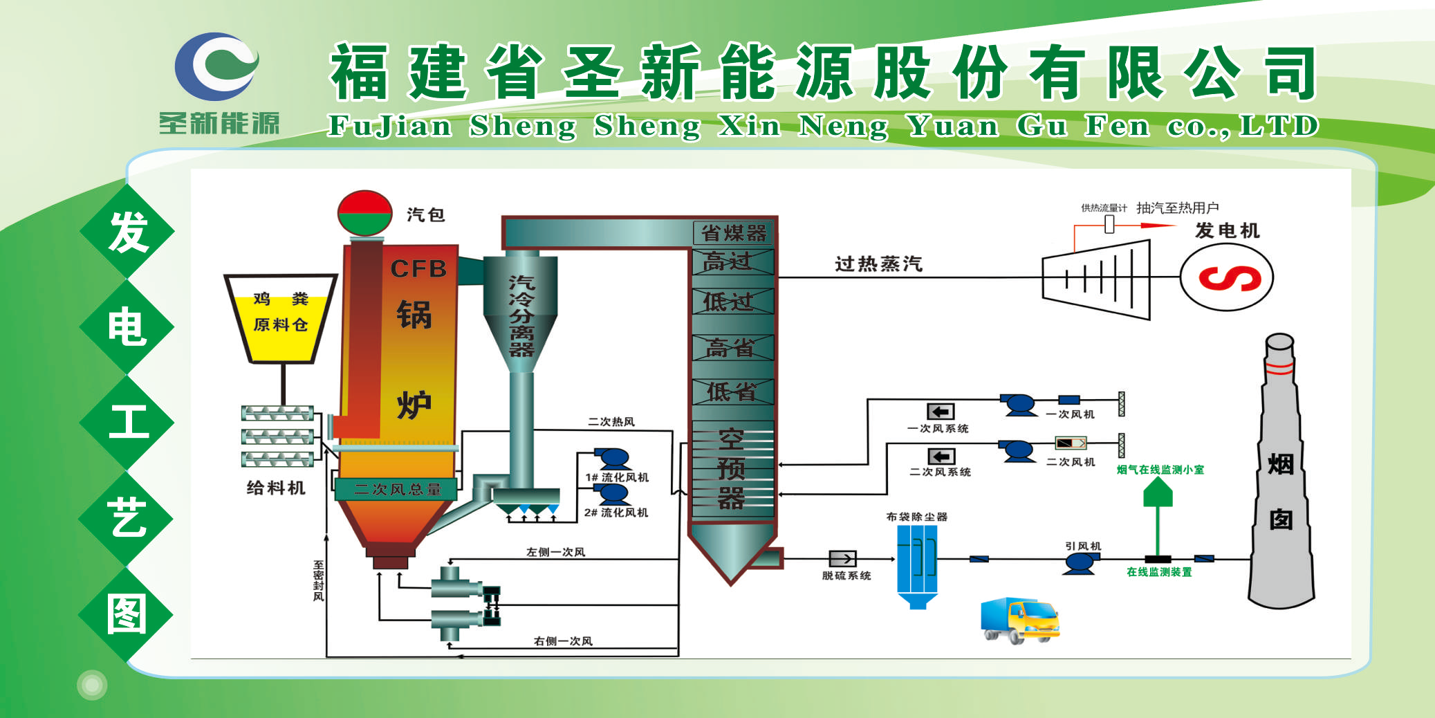 LEwin乐玩·(中国集团)官方网站