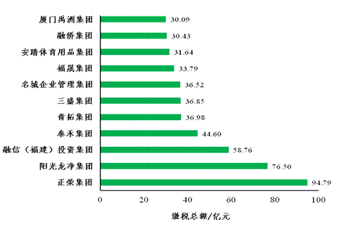 LEwin乐玩·(中国集团)官方网站