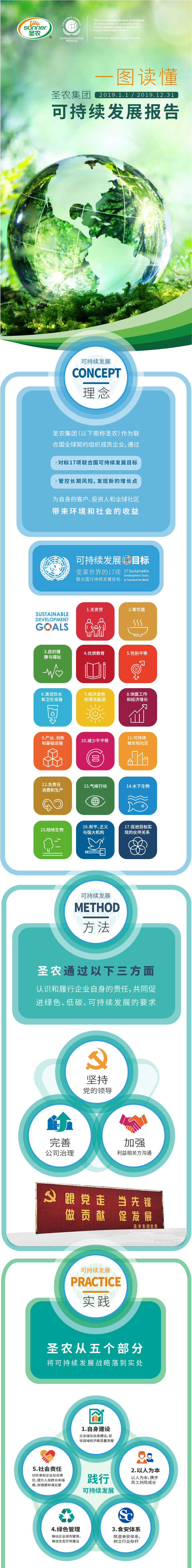 LEwin乐玩·(中国集团)官方网站