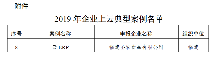 LEwin乐玩·(中国集团)官方网站