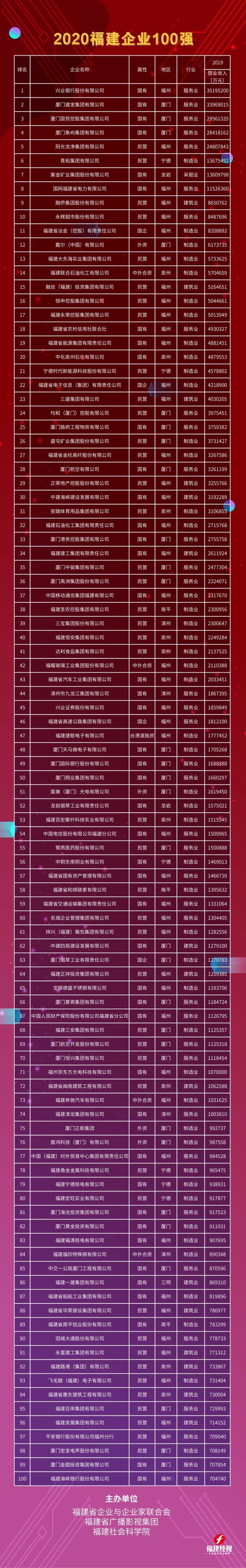 LEwin乐玩·(中国集团)官方网站